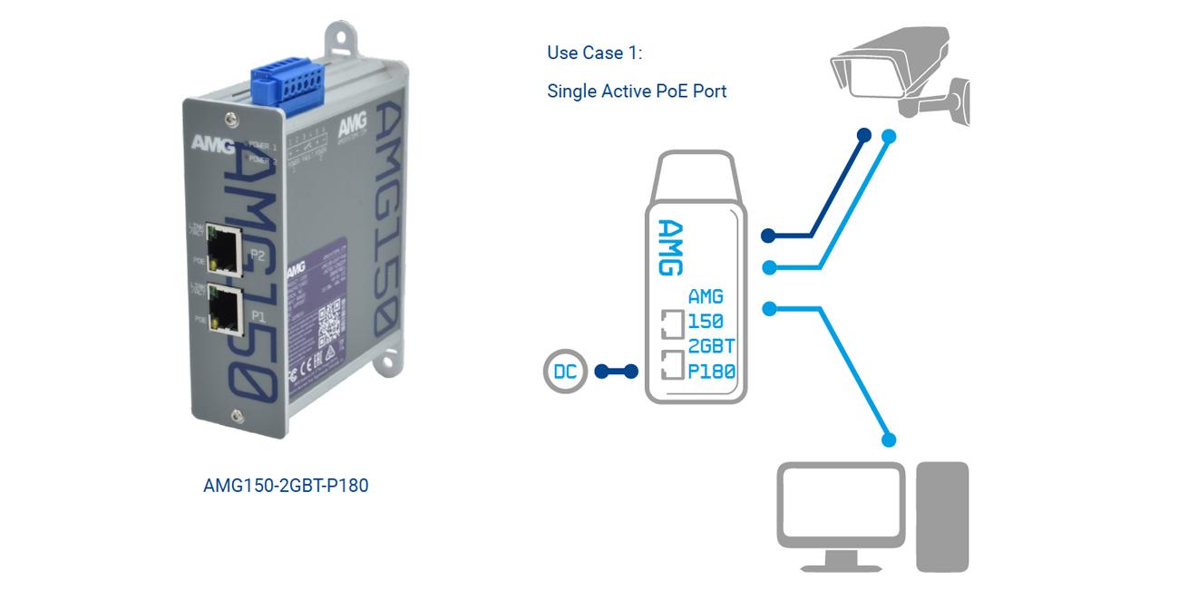 AMG tests new 90W PoE features on 360 Vision Technology Predator camera AMG tests new 90W PoE features on 360 Vision Technology Predator camera